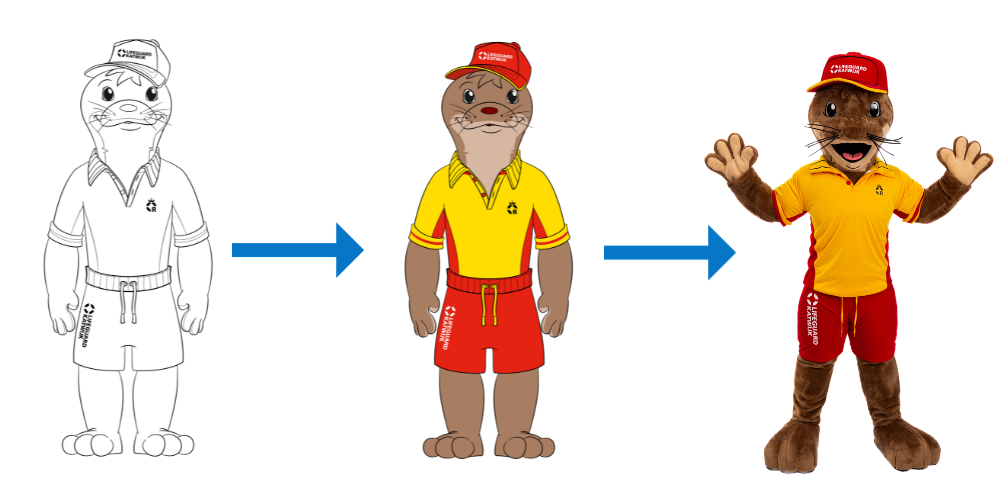From Design to finished Katwijkse Reddingsbrigade Mascot Made By Promo Bears