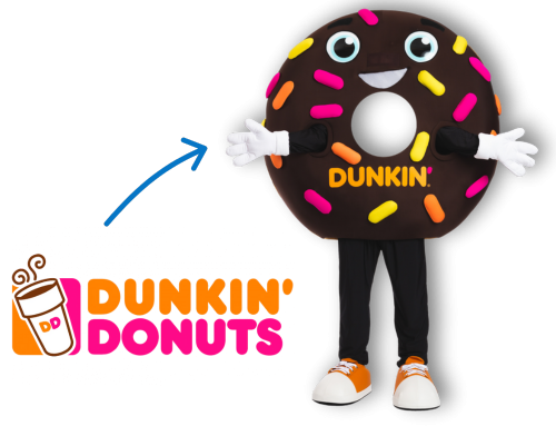 How To Design a Mascot Costume